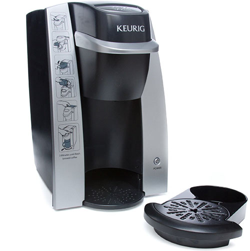 6. Keurig K-Cup In Room